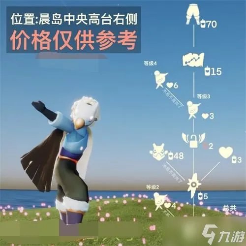 光遇复刻5.19兑换图 5月19号复刻先祖兑换物品一览表