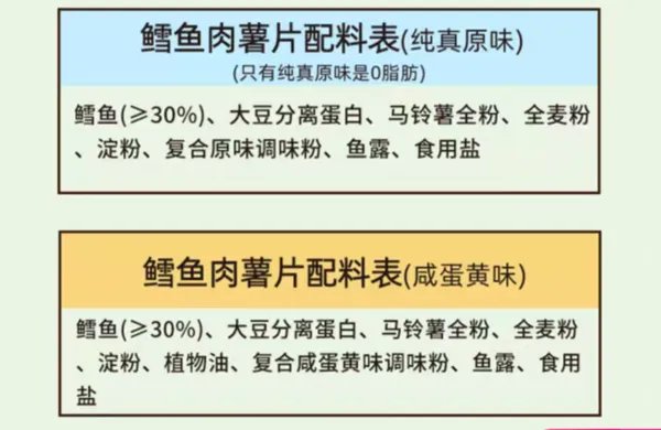 超解馋!10元低卡零食清单,没想到名创优品这么好吃!