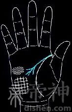 男人的手相算命图解大全 男人手相图解大全