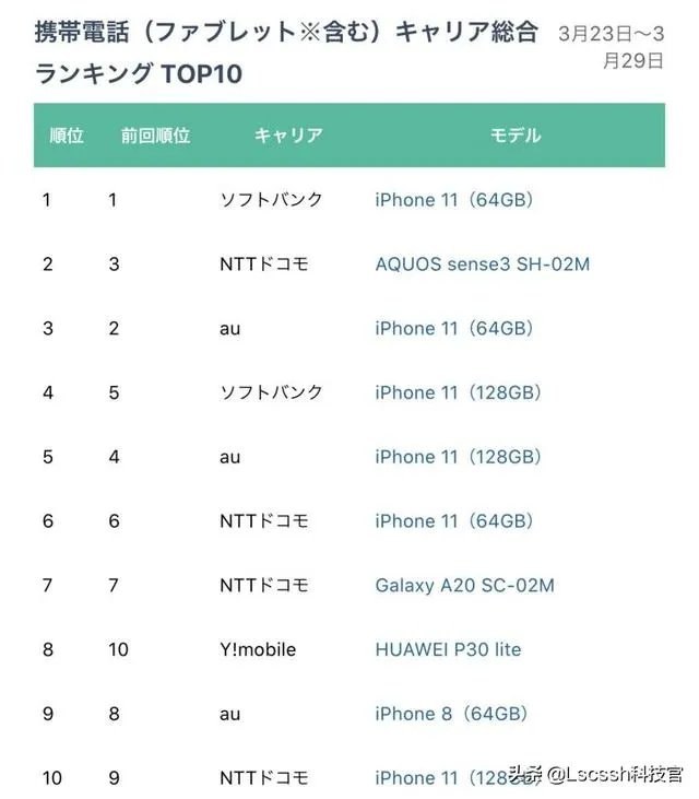 小米日本官方正式道歉,营销再度失误创意有但是确实该骂!如何评价?