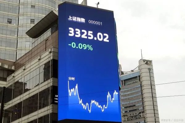 沪指3000点是什么意思？