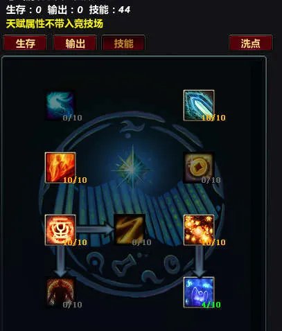 梦三国，梦张昭，和张昭刷副本哪个比较给力呢？ 另外求张昭天赋加点