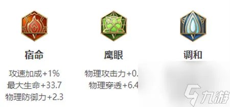 王者荣耀夏侯惇装备怎么给 2023夏侯惇装备铭文出装攻略