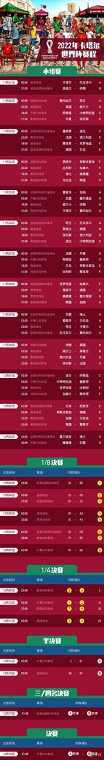 瑞士世界杯阵容2022 瑞士队公布世界杯大名单