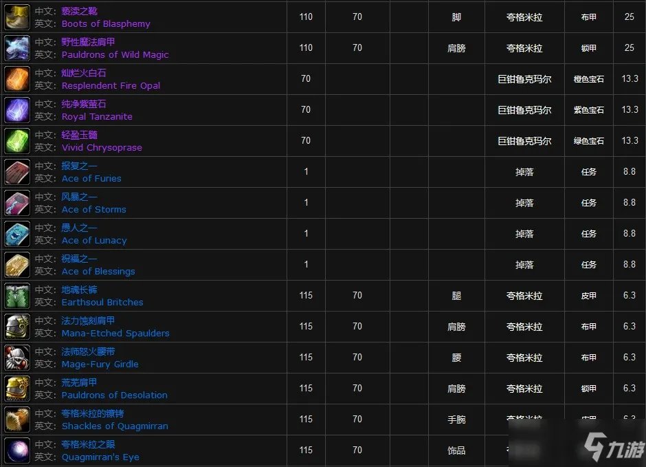 夸格米拉之眼普通出吗