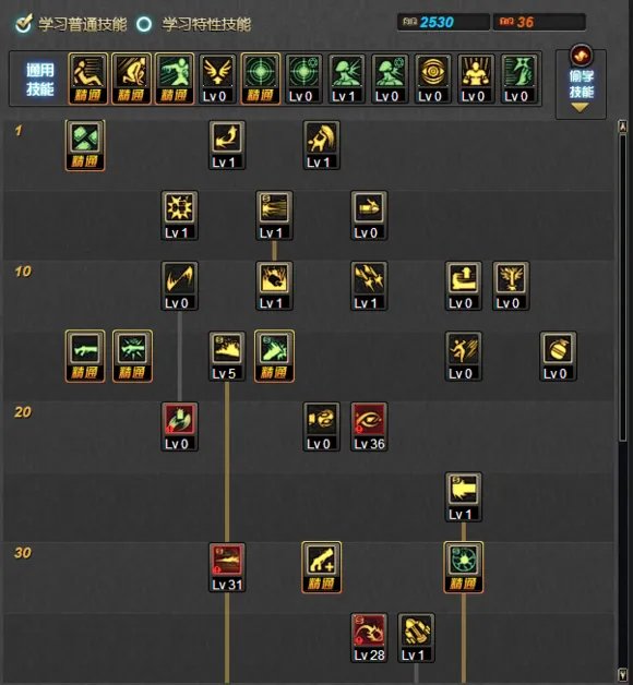 DNF女大枪二觉刷图加点 赤焰套加点分析与取舍