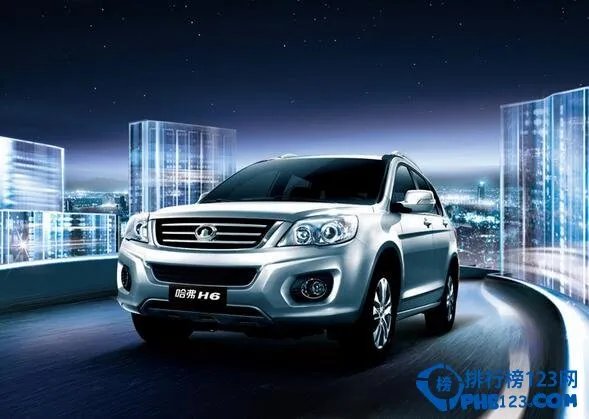 2016年9月中国SUV越野车销量排行榜:哈佛H6第一