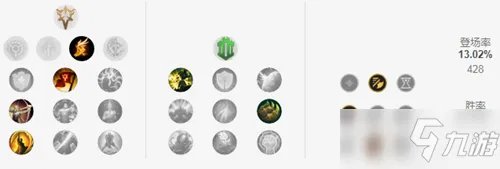 《LOL》S11赛季纳尔天赋符文怎么加点 S11赛季纳尔天赋符文加点攻略