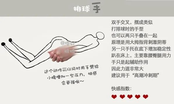 女生打飞机手势图片大全：女生自慰方法图解