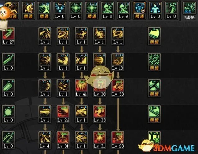 dnf黑暗武士加点