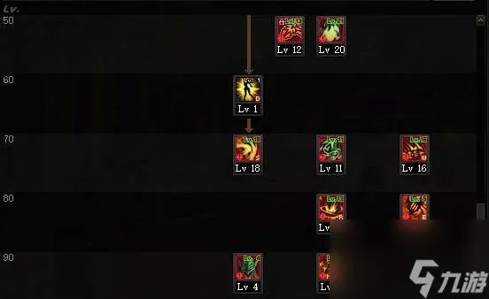 DNF契魔者吧职业玩法攻略 剑魔平民技能选择及加点推荐