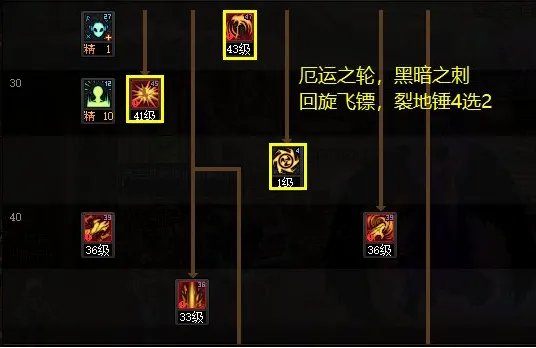 dnf110级版本复仇者怎么加点 2023四叔加点推荐