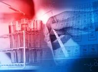 什么是Adobe认证