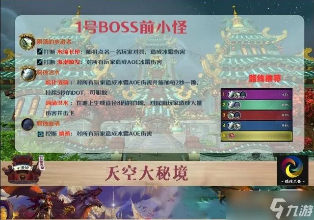 《魔兽世界》10.0青龙寺大秘境打法攻略