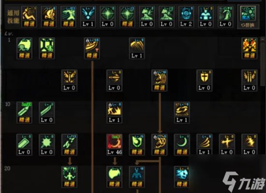 dnf鬼泣技能怎么加点好 鬼泣技能加点推荐