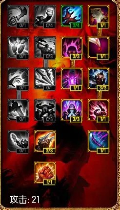 英雄联盟s4狐狸天赋加点