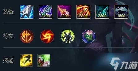 英雄联盟手游惩戒之箭韦鲁斯出装天赋攻略