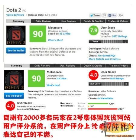 玩家不满Dota2万圣节毫无节目 怒评0分刷爆网站