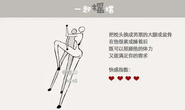 女生打飞机手势图片大全：女生自慰方法图解