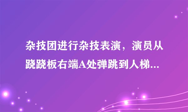 杂技团进行杂技表演,演员从跷跷板右端A处弹跳到人梯顶端的椅子B处,其身体(看成一点)的路线是抛物线y=-