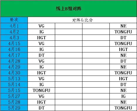 ECL2014第一赛季线上预赛赛程出炉