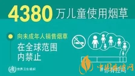 今年全球烟草使用人群开始下降 男性烟民首次出现减少！