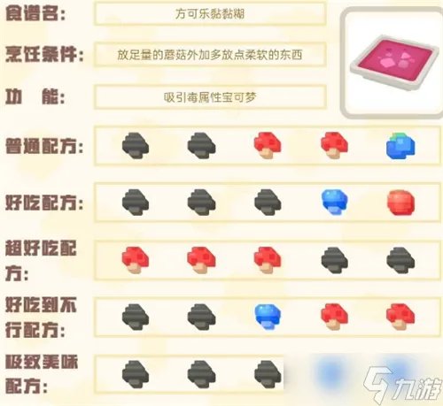 宝可梦大探险食谱图鉴2022 100%必出神兽全属性食谱