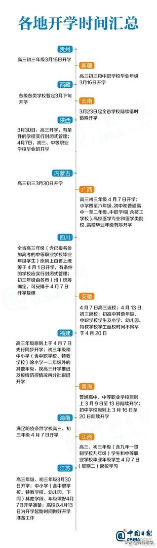河北什么时候能开学？最新通知是什么？