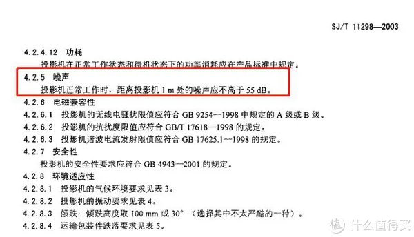 家用普通投影机选购指南