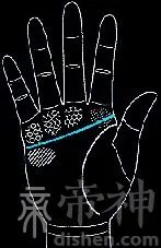 男人的手相算命图解大全 男人手相图解大全