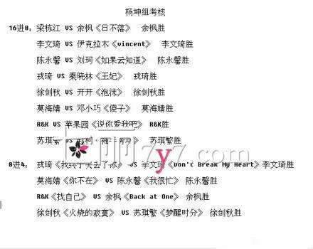 中国好声音第三季杨坤组终极考核