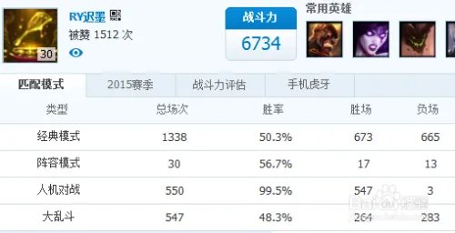 英雄联盟盒子有什么用?