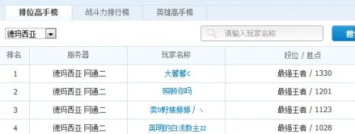 英雄联盟盒子有什么用?