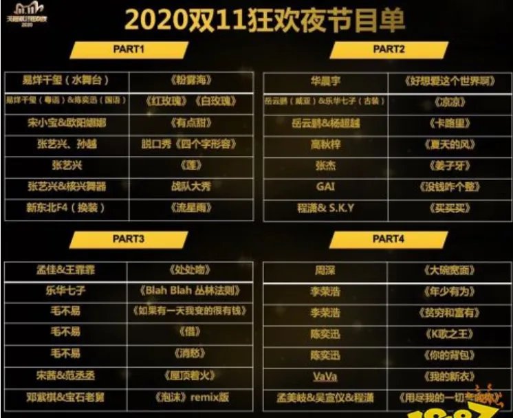 双十一晚会2020哪里看