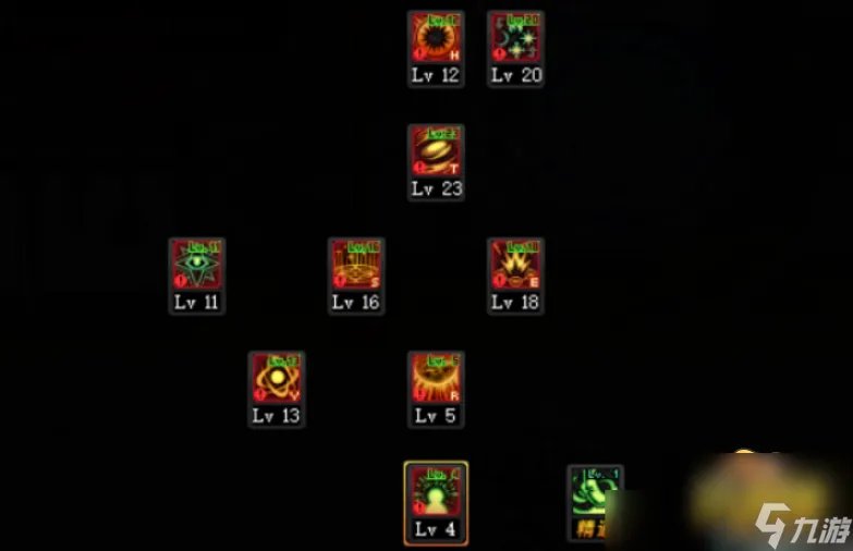 dnf100元素爆破师怎么加点 100元素爆破师加点推荐