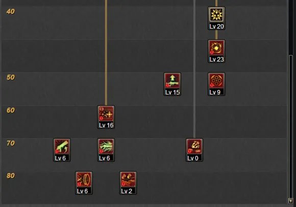 DNF女大枪二觉刷图加点 赤焰套加点分析与取舍