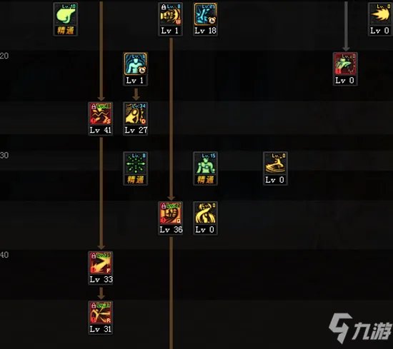 《DNF》2021女散打技能怎么点 女散打技能加点图文分享