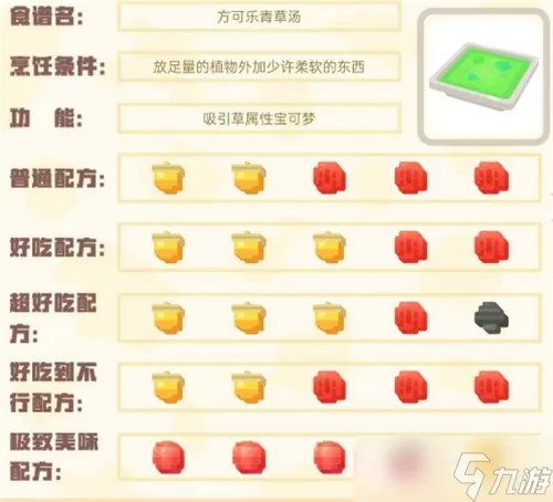 宝可梦大探险食谱图鉴2022 100%必出神兽全属性食谱