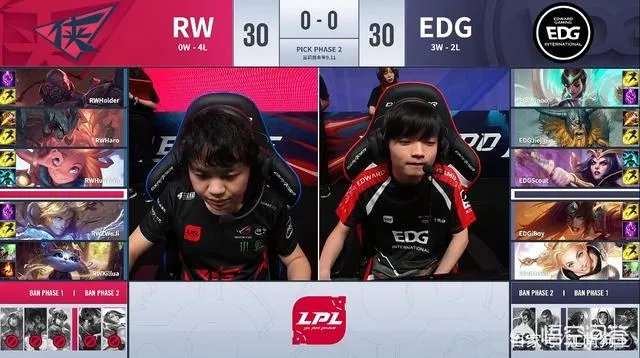 EDG首局比赛战胜RW，Scout将Zwuji完全限制死，你怎么看？