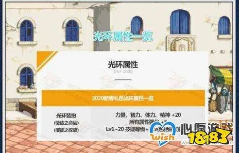DNF2020年春节礼包物品介绍