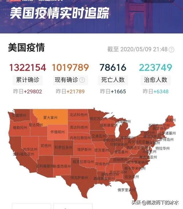 全球日增确诊超132万例