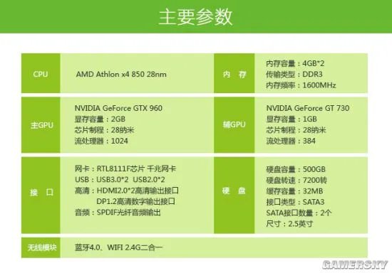 国产Steam主机芒果玩加开箱图赏 做工精致分量十足